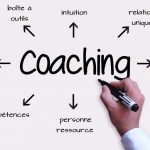 Progresser avec un coach professionnel Coach Saint Etienne